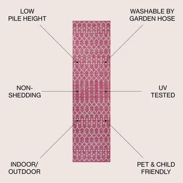 Ourika Moroccan Geometric Textured Weave Indoor/outdoor Runner Rug